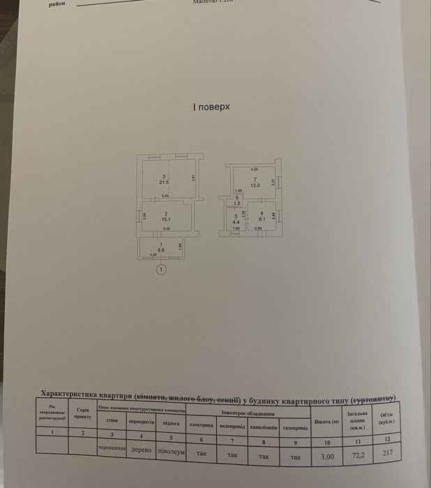 Квартира на Хаджибейський в Одеса, ID 321071, фото №1