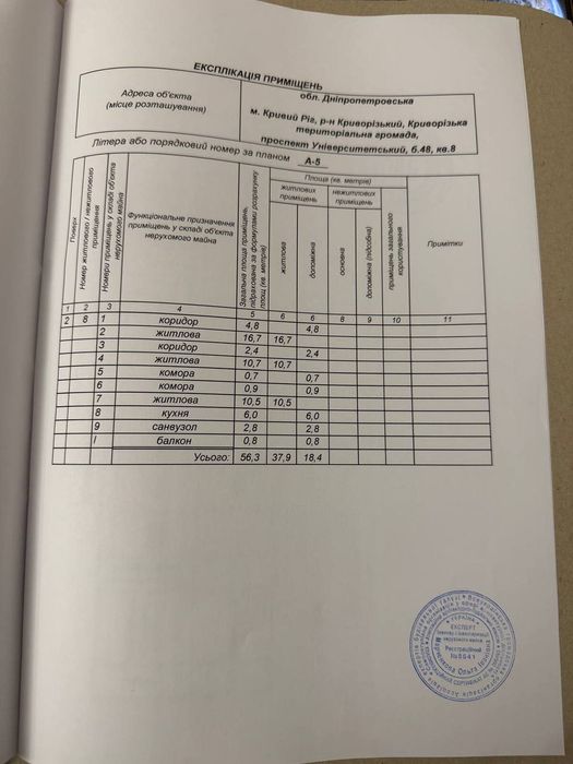 Квартира на просп. Університетський в Кривий Ріг, ID 321153, фото №2