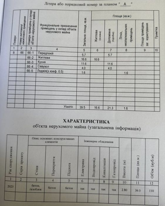 Квартира на ЖК Сінергія Сіті в Києві, ID 318597, фото №14