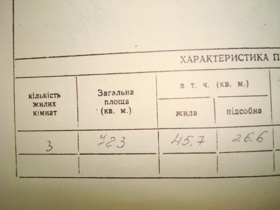 Квартира на вул. Шкільна, 3А в Павлограді, ID 335613, фото №8