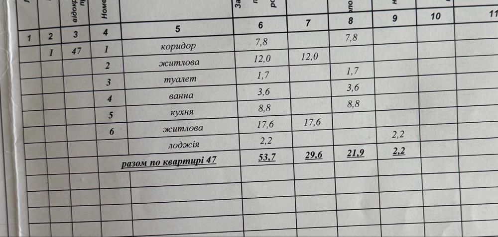 Квартира на ЖК 7 Небо в Одесі, ID 345267, фото №8