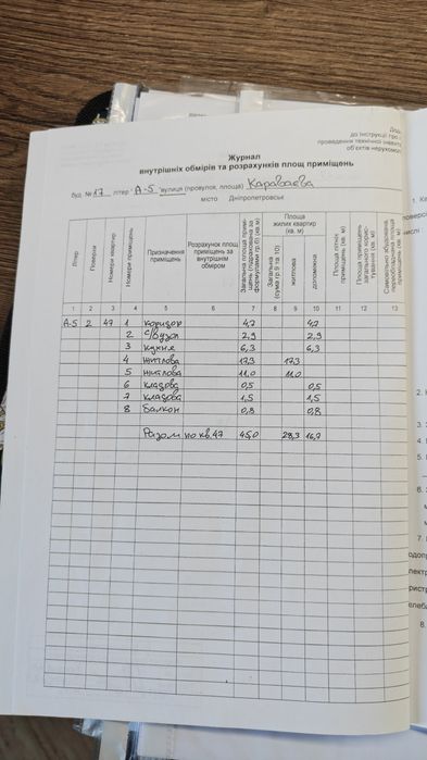 Квартира на вул. Караваєва, 17 в Дніпро, ID 350925, фото №2