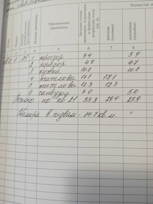 Квартира на вул. Князя Лева в Львові, ID 358232, фото №9