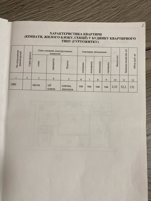 Квартира — Чернігів в Чернігові, ID 366816, фото №22