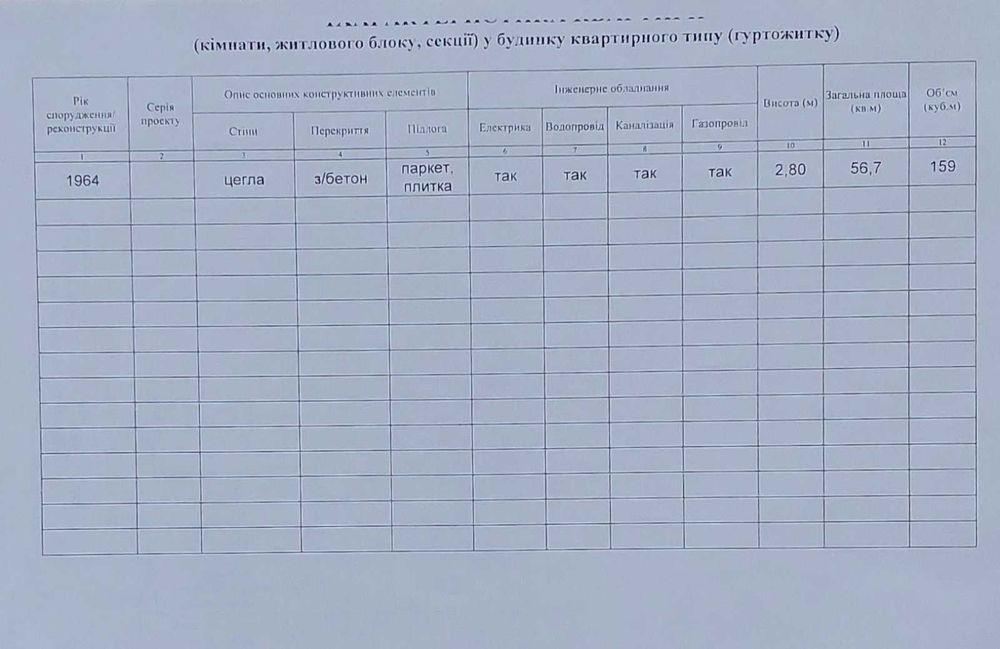 Квартира на просп. Волі в Луцьку, ID 368743, фото №3