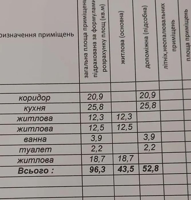 Квартира на ЖК «Містечко Центральне» в Івано-Франківську, ID 374403, фото №22