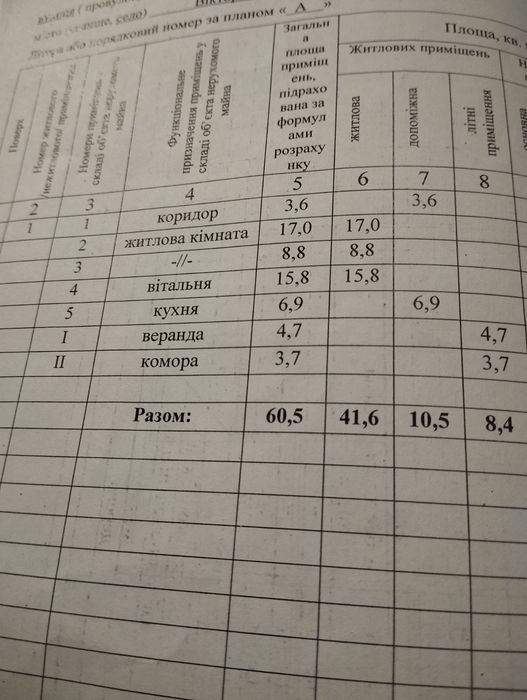 Будинок, Вікторівка у Чернігівській області, ID 423452, фото №6