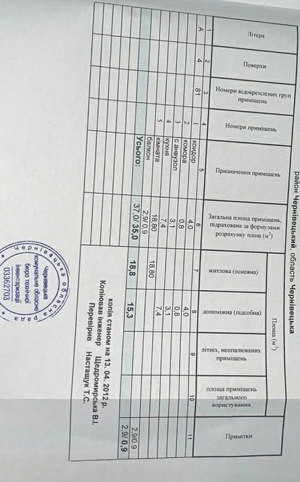 Квартира — Чернівці в Чернівцях, ID 385183, фото №5