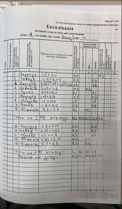Будинок, Барвінки у Житомирській області, ID 422631, фото №8