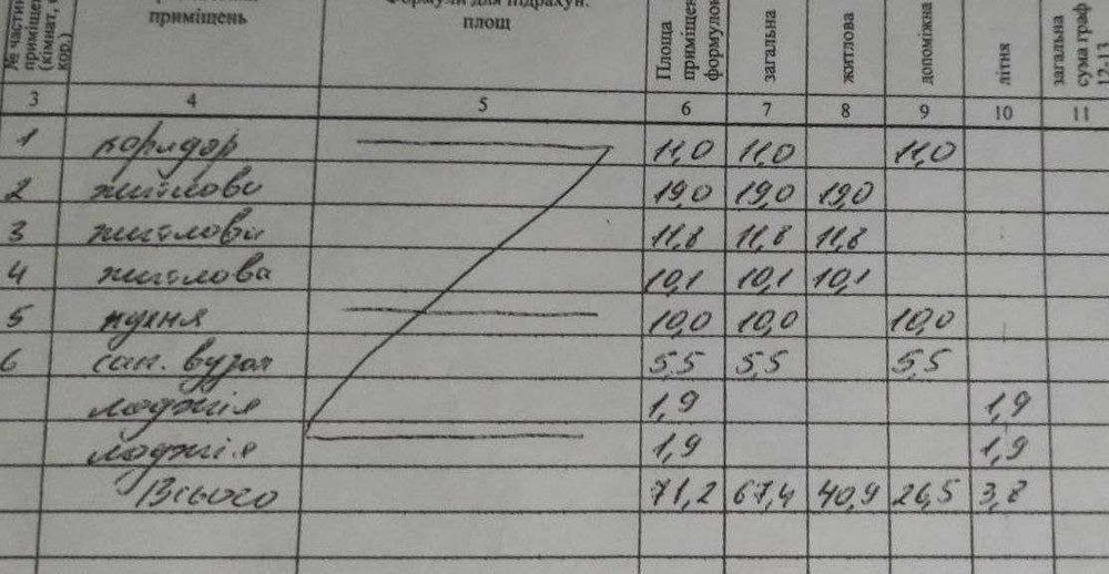 Квартира на вул. Олімпійська, 2А в Києві, ID 394467, фото №8