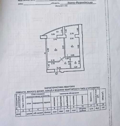 Квартира на ЖК "Містечко Соборне" в Івано-Франківську, ID 399059, фото №12