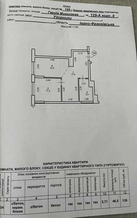 Квартира на ЖК Паркова Алея в Івано-Франківську, ID 402652, фото №12