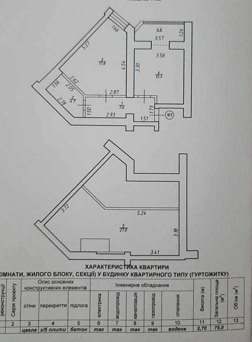Квартира — Івано-Франківськ в Івано-Франківську, ID 404602, фото №7