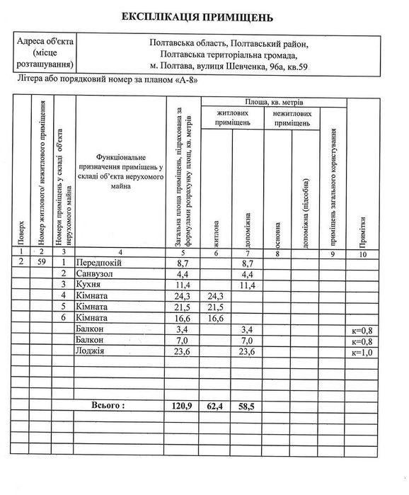 Квартира на вул. Шевченка, 96А в Полтаві, ID 406239, фото №3