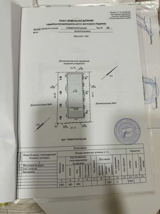 Квартира на вул. Сеастопольська, 66 в Дніпрі, ID 417833, фото №3