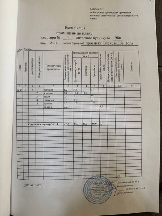 Квартира на вул. Рокоссовського, 98в в Кривому Розі, ID 462050, фото №10