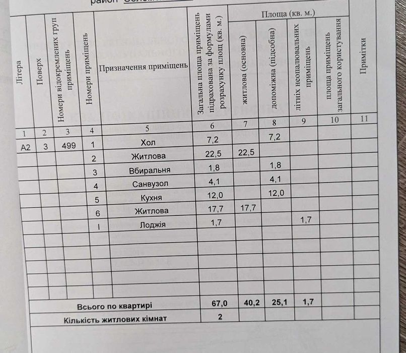 Квартира на вул. Польова, 73 в Києві, ID 464533, фото №20
