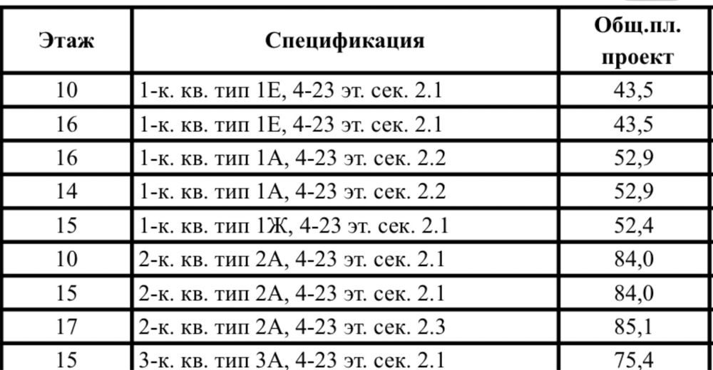 Квартира на вул. І. Франка в Одесі, ID 476183, фото №4