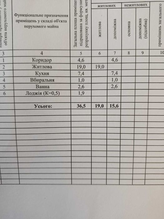 Квартира на вул. Смолича, 6А в Києві, ID 477441, фото №10