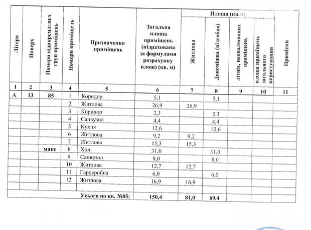 Квартира на вул. Гоголівська, 27 в Києві, ID 206102, фото №47