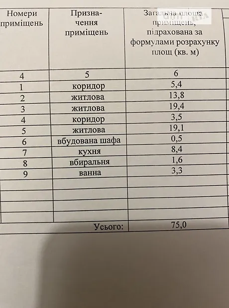 Квартира на вул. Кузнечна, 32 в Харкові, ID 205429, фото №21