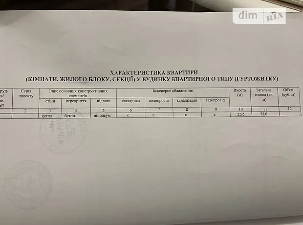 Квартира на вул. Кузнечна, 32 в Харкові, ID 205429, фото №22