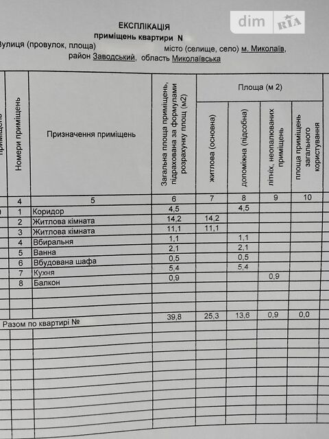 Квартира на вул. Євгенія Логінова в Миколаєві, ID 201434, фото №1