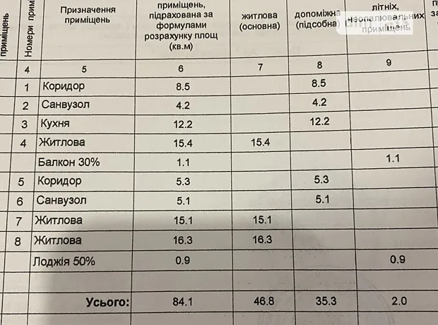 Квартира на вул. Кадетський Гай, 10 в Києві, ID 167232, фото №11