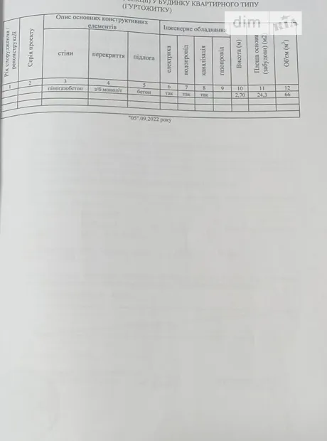 Квартира на вул. Світла, 3Д в Києві, ID 190932, фото №15