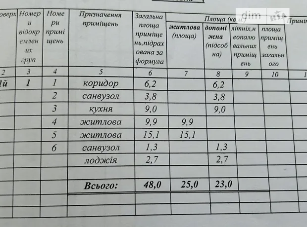 Квартира на вул. Сім’ї Шкарівських, 22Г в Києві, ID 226184, фото №7