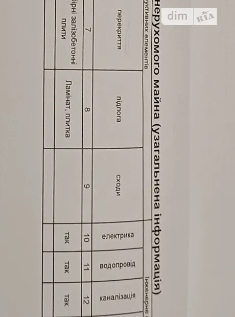 Квартира на вул. Олександра Оксанченка, 110 в Полтаві, ID 304661, фото №22