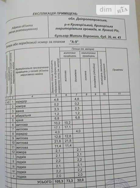 Квартира на бульв. Миколи Вороного, 30 в Кривому Розі, ID 373473, фото №8