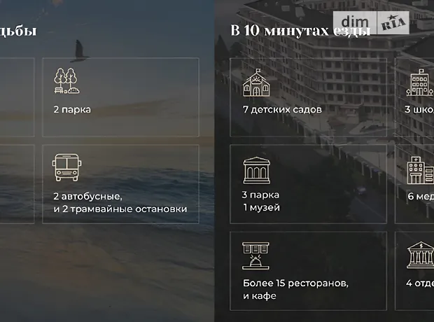 Квартира на вул. Дача Ковалевського, 91 в Одесі, ID 261447, фото №14