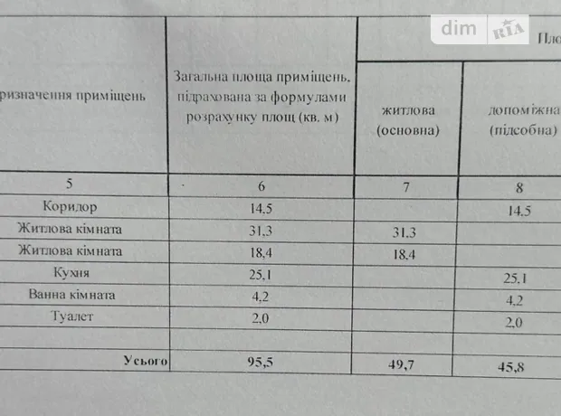 Квартира на вул. Любецька, 106А в Чернігові, ID 233347, фото №20