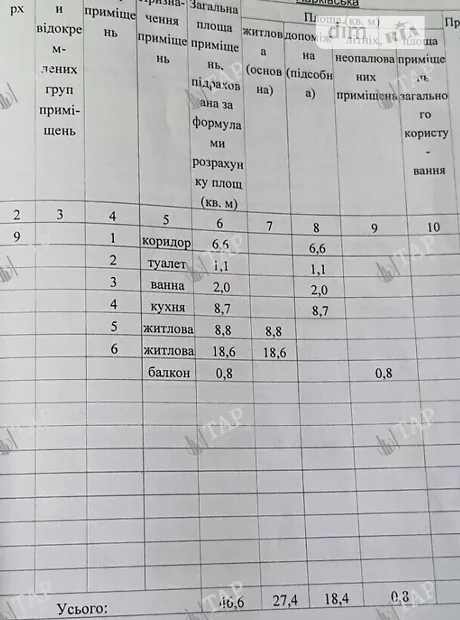 Квартира на просп. Аерокосмічний, 176 в Харкові, ID 194234, фото №7