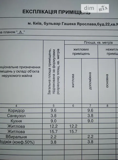Квартира на бул. Ярослава Гашека, 22 в Київ, ID 168068, фото №5