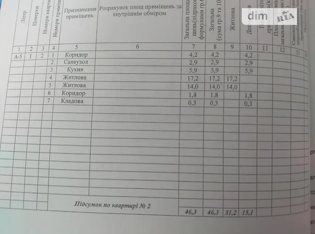 Квартира на вул. Олександра Щербакова в Дніпрі, ID 199210, фото №2