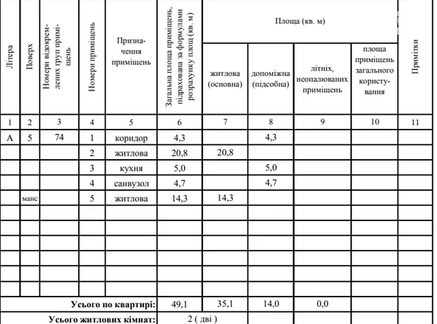 Квартира на вул. Тираспольська, 44 в Києві, ID 186762, фото №31