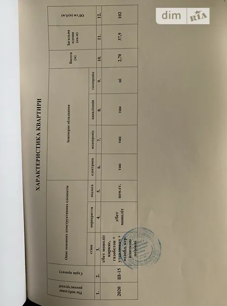 Квартира на вул. Набережна Перемоги, 112Д в Дніпрі, ID 166252, фото №11