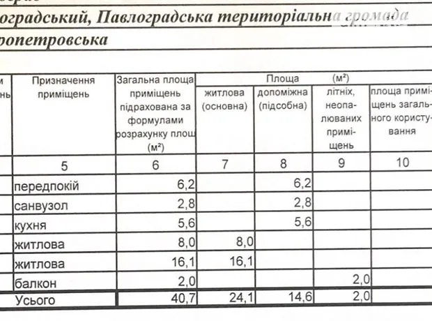 Квартира на вул. Дмитра Бочарникова, 10 в Павлоград, ID 292039, фото №2