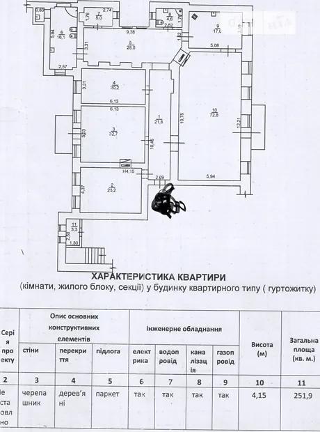 Квартира на пров. Чайковського в Одесі, ID 184727, фото №14