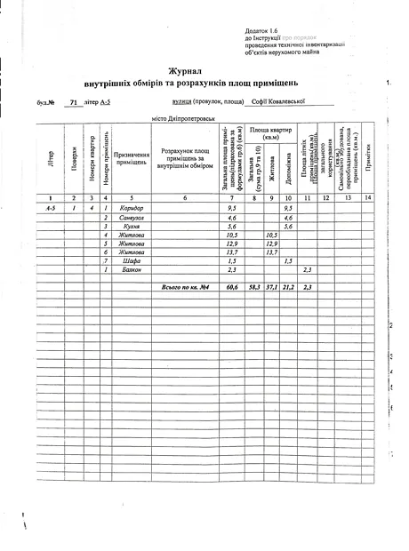 Квартира на вул. Галини Мазепи, 71 в Дніпрі, ID 203243, фото №15