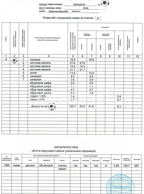 Квартира на вул. Хрещатик, 4 в Києві, ID 218458, фото №30