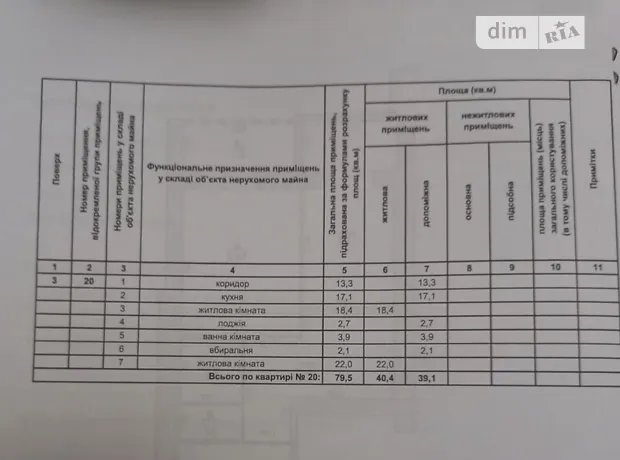 Квартира на вул. Лісогринівецька, 32 в Хмельницькому, ID 240262, фото №3