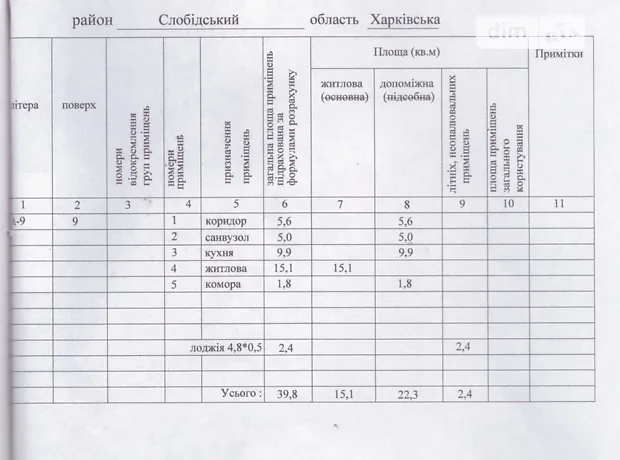 Квартира на вул. Сергія Барсукова, 10 в Харкові, ID 195268, фото №7