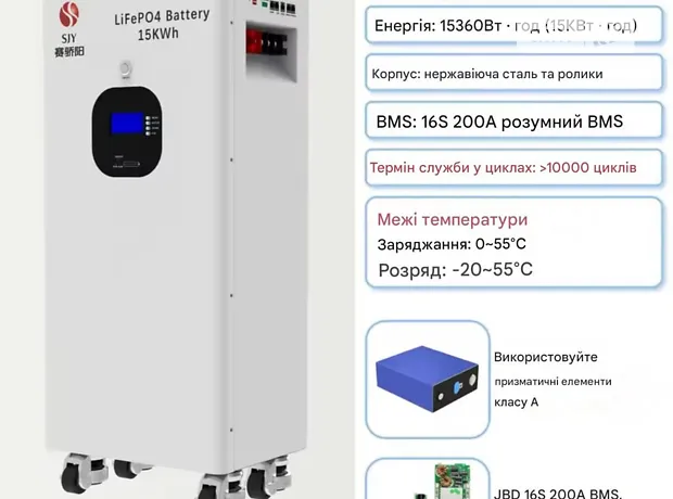 Квартира на вул. Глибочицька в Києві, ID 261389, фото №22