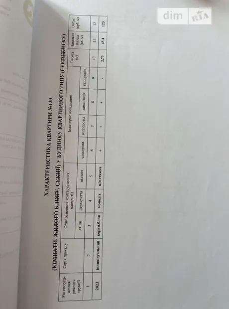 Квартира на вул. Івана Виговського, 10С в Києві, ID 162519, фото №14