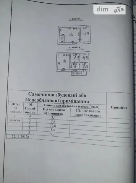 Квартира на вул. Мала Арнаутська, 60 в Одесі, ID 171557, фото №8
