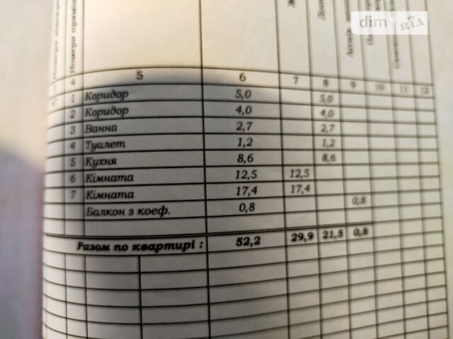 Квартира на вул. Героїв Майдану, 13 в Черкаси, ID 220341, фото №1
