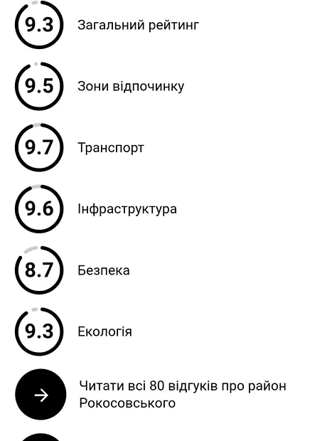 Квартира на вул. Освіти, 86 в Чернігові, ID 335608, фото №21